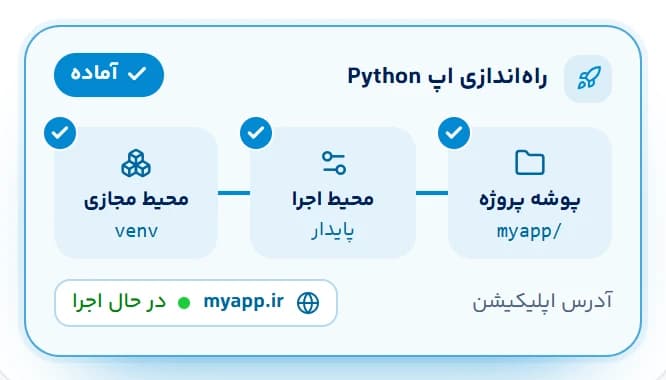 راه‌اندازی آسان با Setup Python App