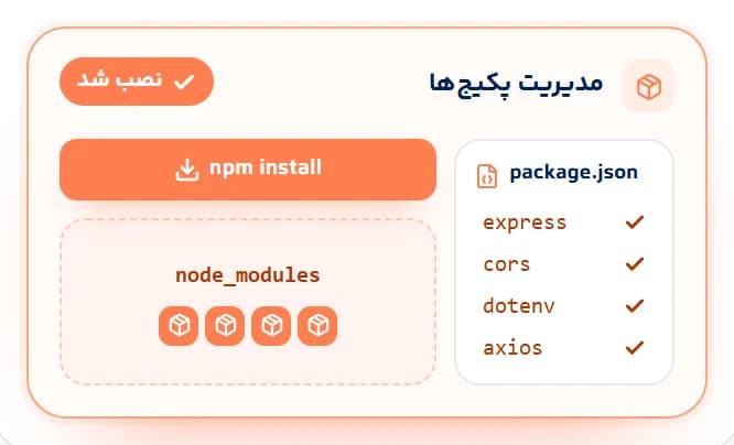 مدیریت کامل پکیج‌ها با npm