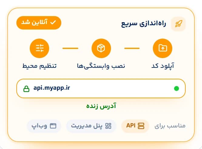 راه‌اندازی سریع پروژه‌های Node.js
